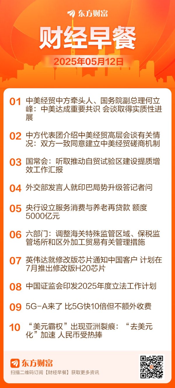 炒股加杆杆的平台 东方财富财经早餐 5月12日周一
