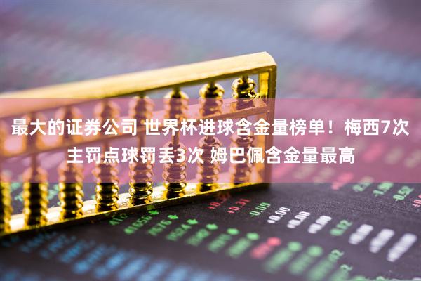 最大的证券公司 世界杯进球含金量榜单！梅西7次主罚点球罚丢3次 姆巴佩含金量最高